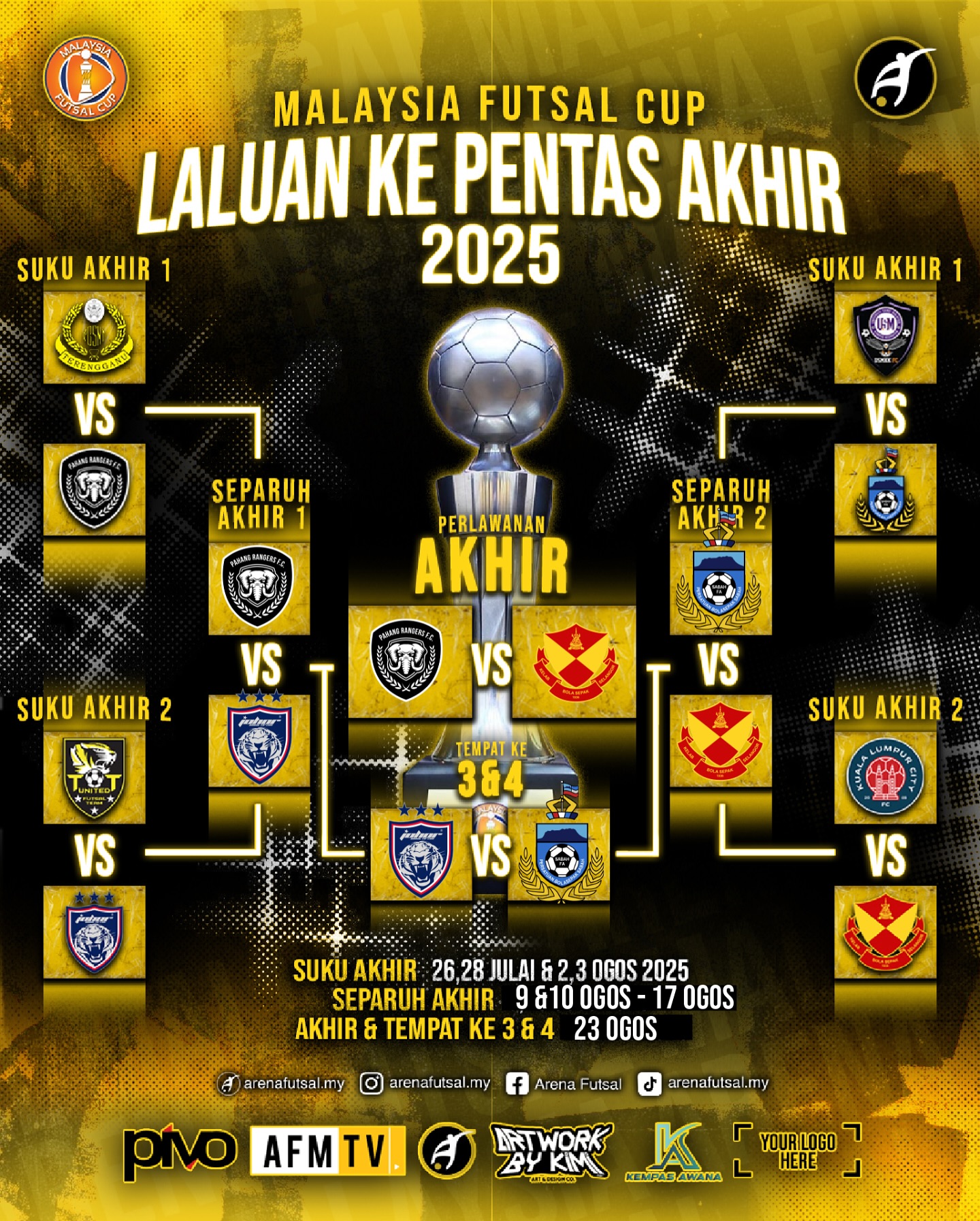 Malaisie Futsal Cup 2025 Finale