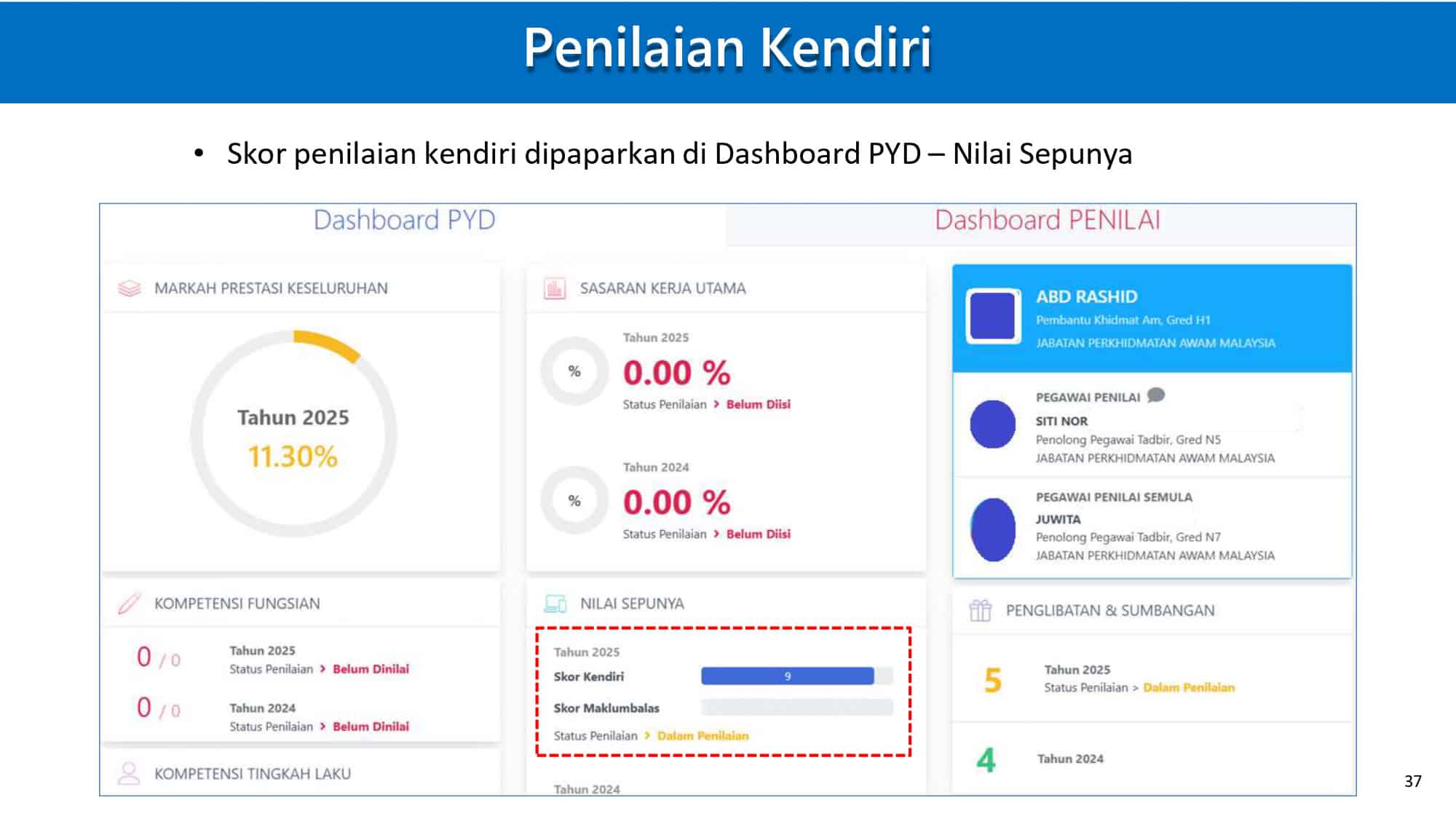 Nilai Sepunya HRMIS – Skor & Cara Penilaian