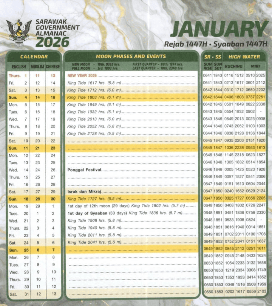 Vacances au Sarawak 2026 : jours fériés et vacances scolaires