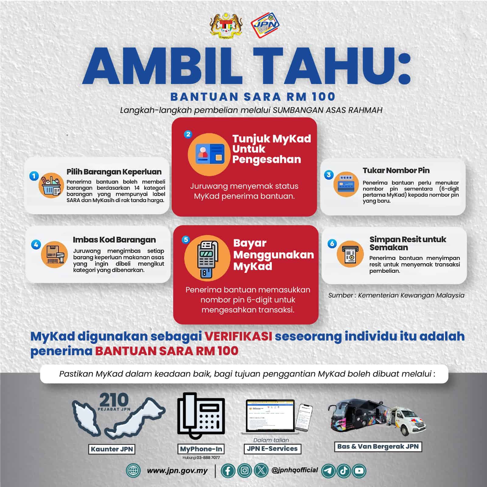 Comment vérifier le solde et acheter des biens d’occasion IC