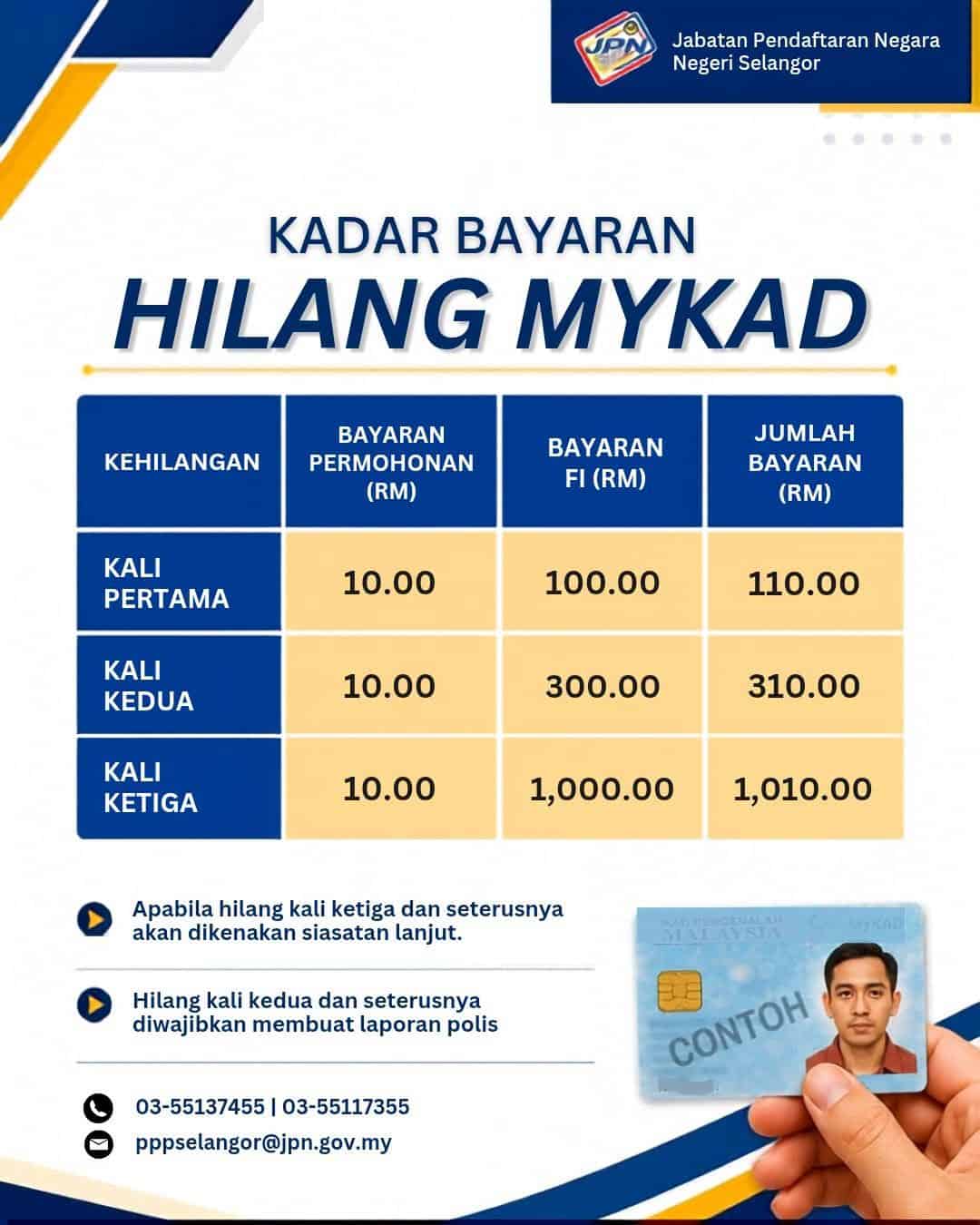 MyKad (IC) perdu Que faire ?