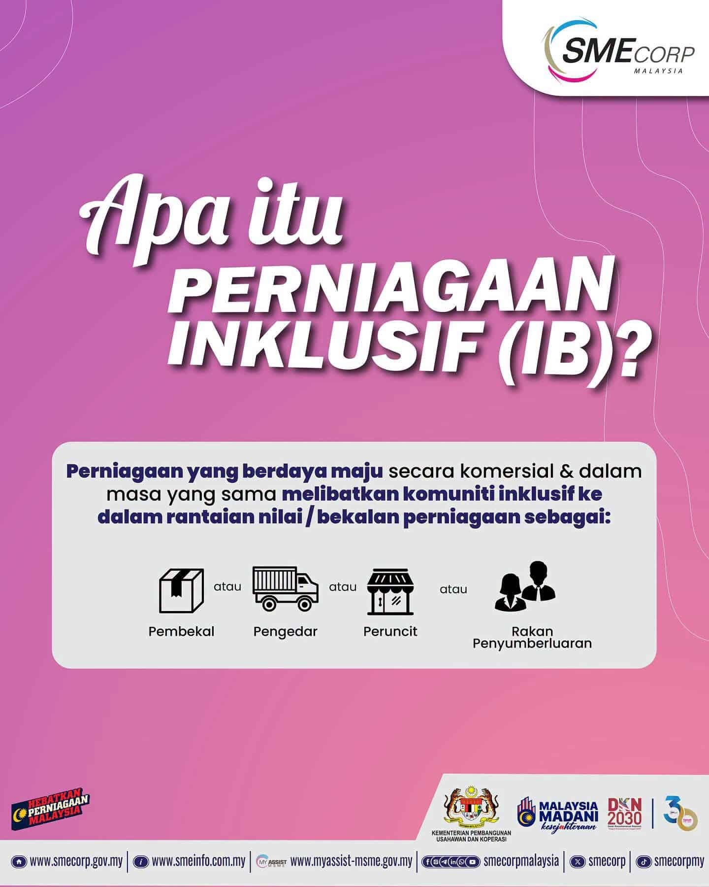 Entreprise inclusive (IB) – Réalisez des bénéfices tout en aidant la communauté B40